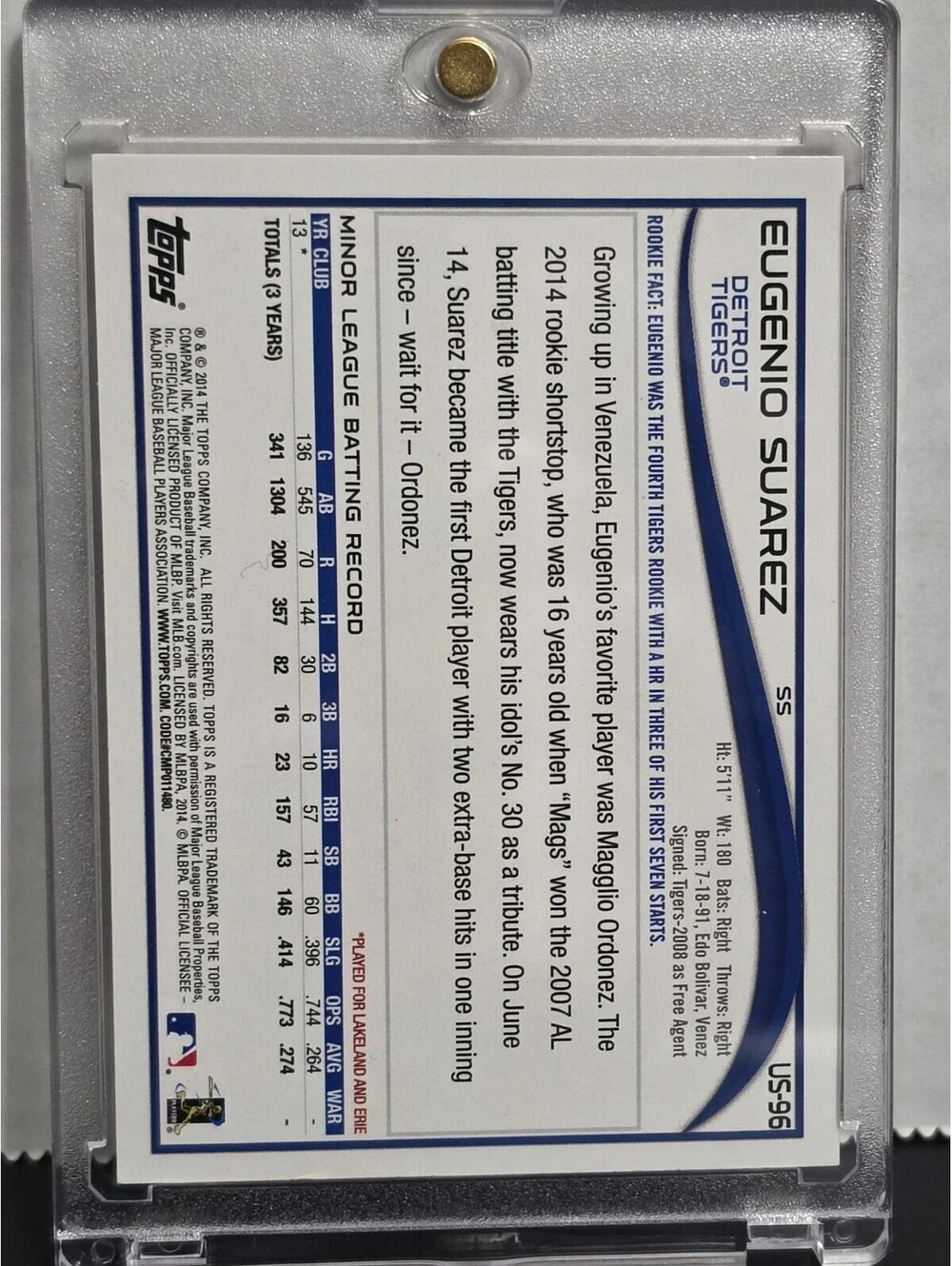 2014 Topps Update Eugenio Suarez Rookie Red Hot Foil #US96 SP RC Reds Investment